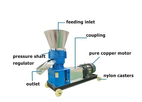 High Productivity Pellet Machine 2000KG/Hour Motor Included for Poultry Animal Feeds Used Farm Plant Industries